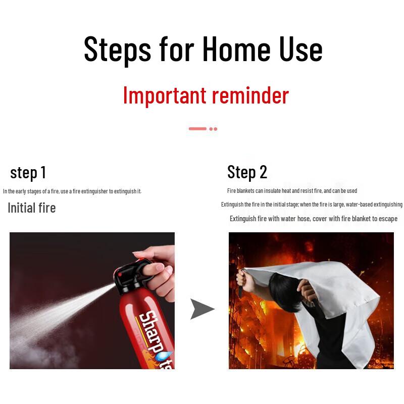 Ma'anzhou 2-Person Home Fire Emergency Escape Kit