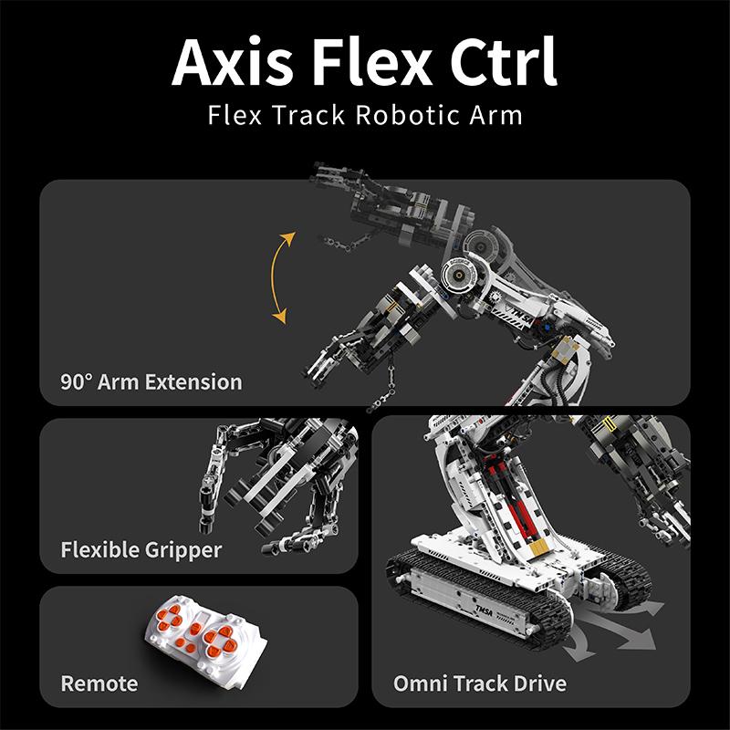 Technical 1512Pcs Science Fiction Programming Robotic Arm Building Blocks High Tech Engineering Car Bricks Toys Kids Adult Gift