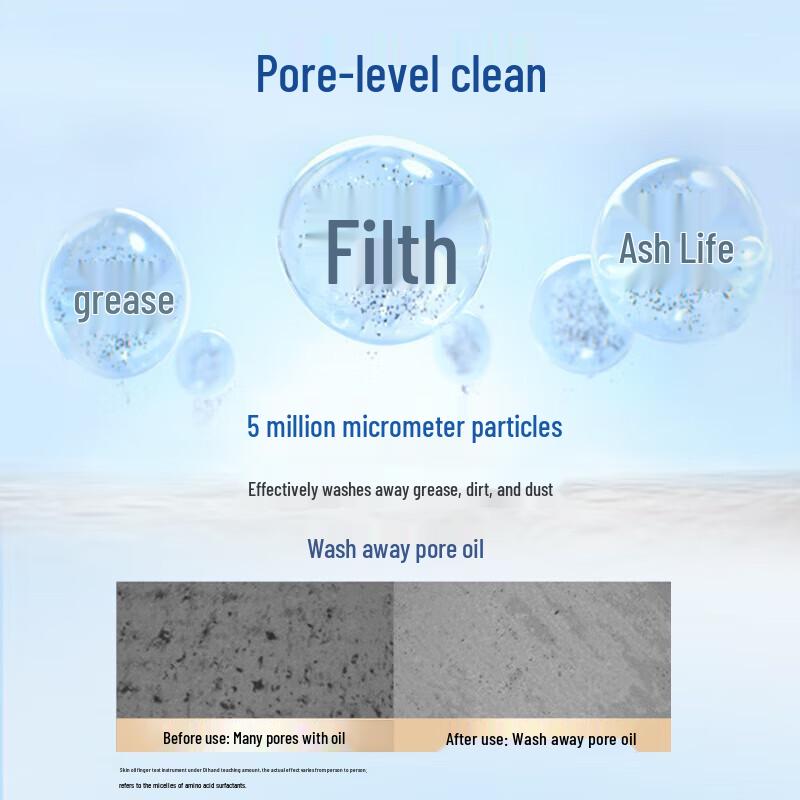 Safeguard Rejuvenating Pomegranate Shower Gel 380g