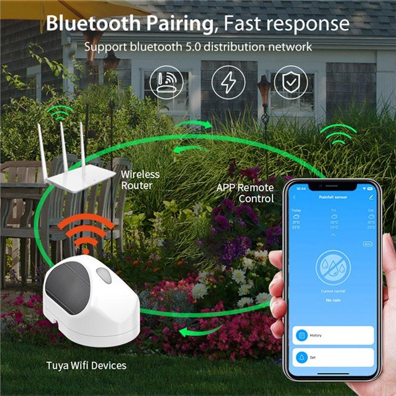 ABWR-Wifi Датчик дождевой воды Домашняя автоматизация Интеллектуальный навес Закрытие окон Напоминание о закрытии Система обнаружения погоды