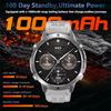 2025 New 1.72" Ultra-large AMOLED Screen Smartwatches Men 1000mAh Battery GPS Track Compass Waterproof Bluetooth Call Bracelets
