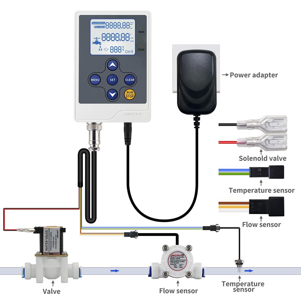 DIGITEN Water Flow Control LCD Display Controller Hall Sensor Flow Meter Counter Solenoid Valve Normally Closed 12V Power Supply + G3/4" + G3/4" N/C