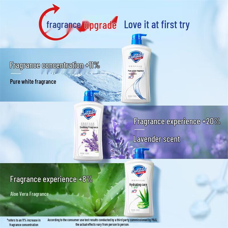 Набор гелей для душа Safeguard - Чистый белый и лаванда