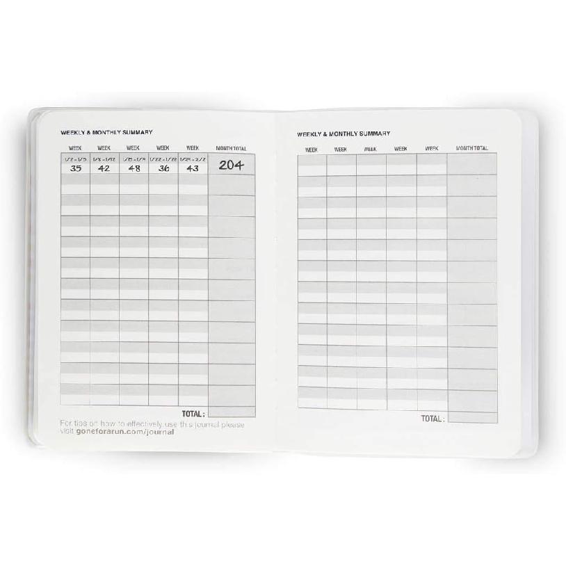 День за днем Планировщик пробежек | Дневники бега | Вдохновляющие слова