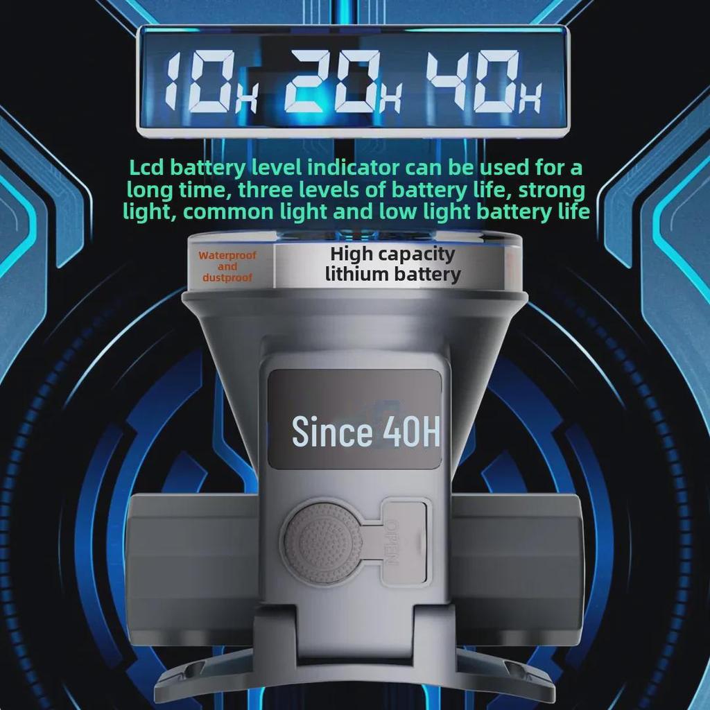 Перезаряжаемый водонепроницаемый светодиодный налобный фонарь для ночной рыбалки — супер яркий, долговечный и с большим радиусом действия