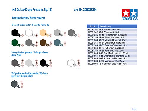 Tamiya 32534 1/48 Немецкий грузовик 6x4 Krupp Protze Pl