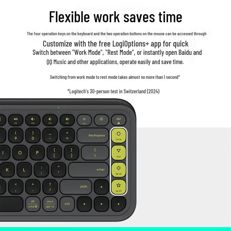 Logitech G POP ICON KEYS Wireless Keyboard