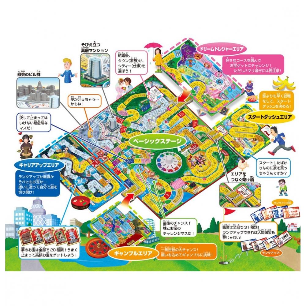 TAKARA TOMY Игра в жизнь Размер упаковки: Ш504 x В297 x Г75 мм На 6 человек