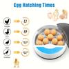 9-piece Incubator Mini Household Automatic Egg Turner