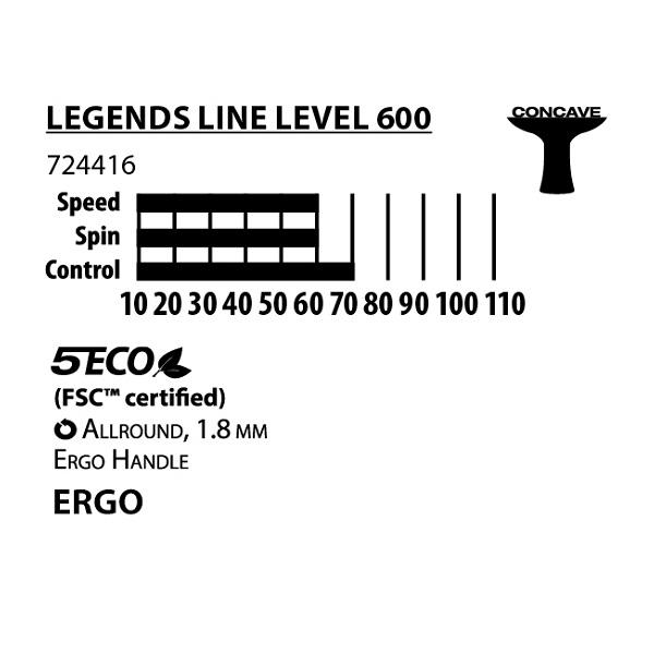 DONIC Legends 600 FSC Table Tennis Racket