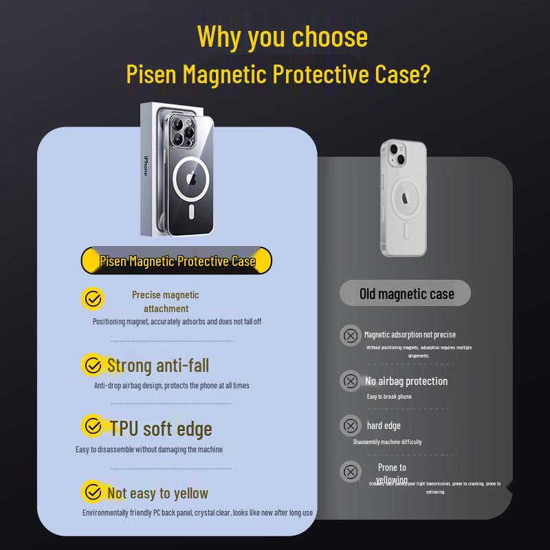 PISEN Clear Magsafe Shockproof iPhone Case