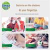 Dettol Antibacterial Hand Wash