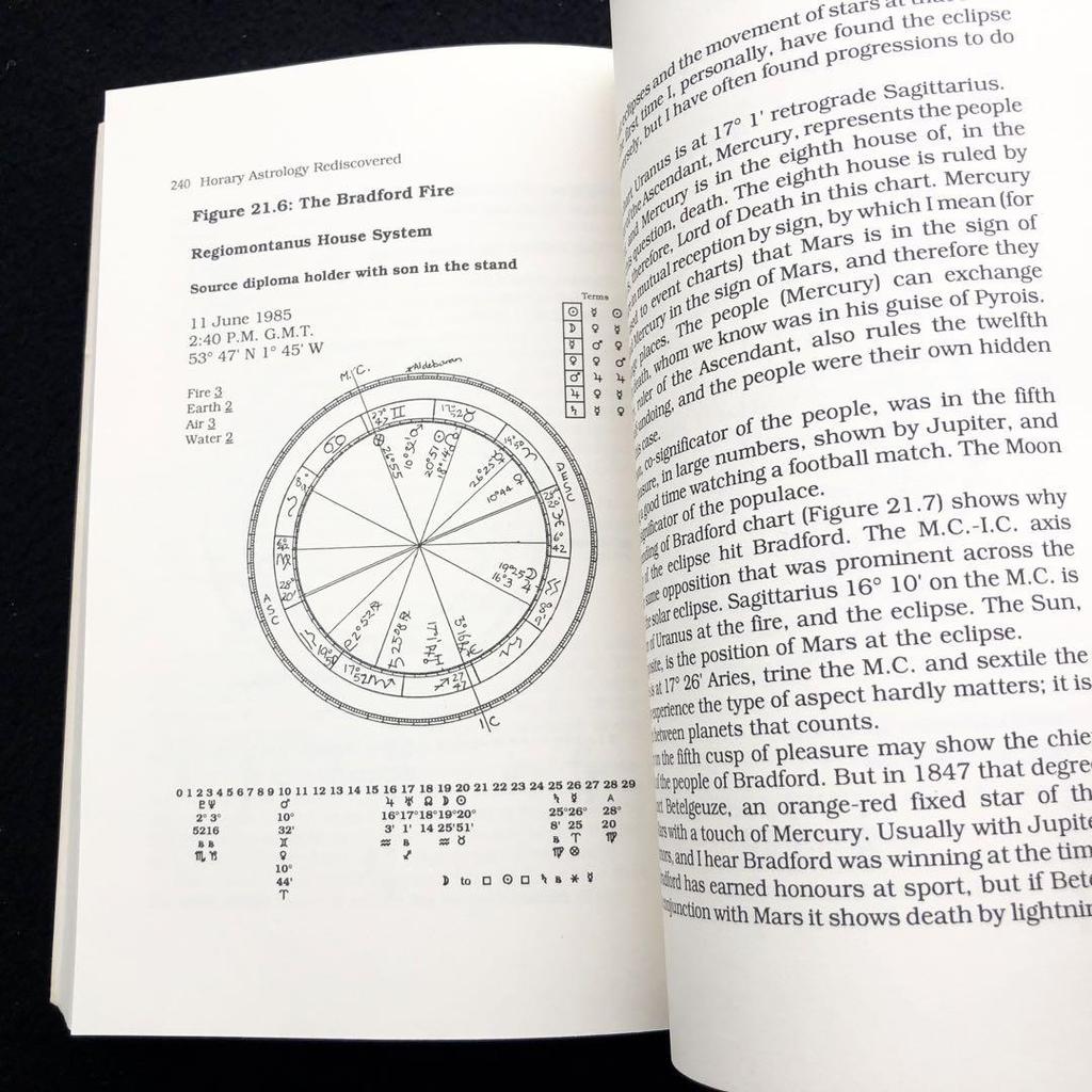 [USED] Horary Astrology Rediscovered