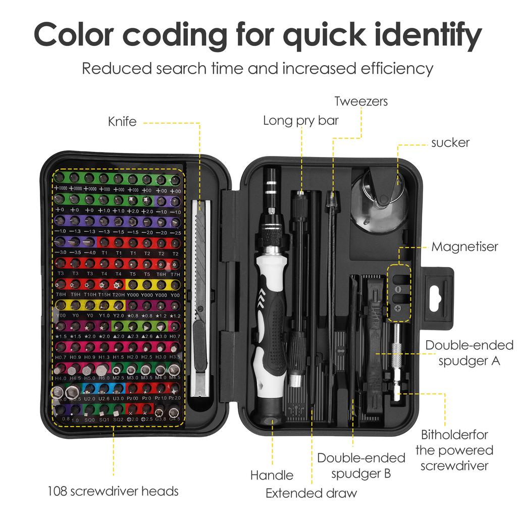 Многофункциональный набор отверток Магнитная эргономика Прецизионная отвертка для ремонта инструментов и бытовой техники