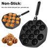 High Quality Nonstick Takoyaki Grill Pan with 12 Holes Perfect for Making Octopus Balls Pancakes and More