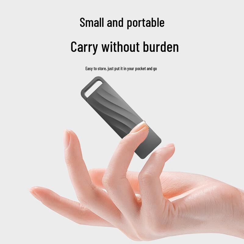 Lenovo Высокоскоростной USB-флеш-накопитель