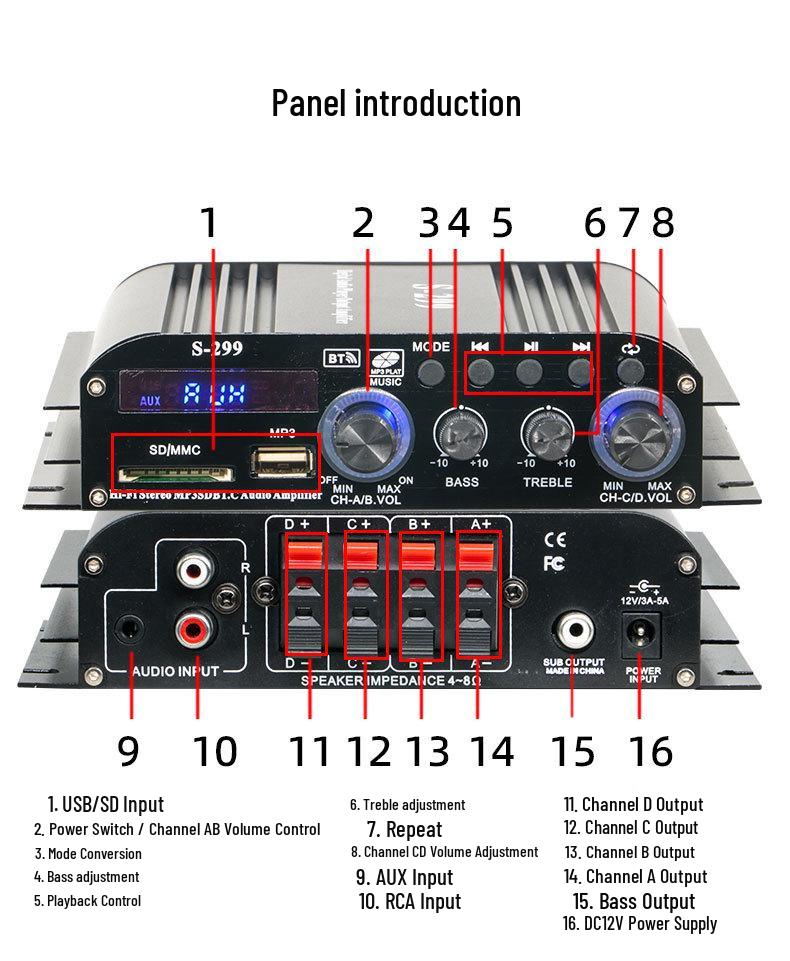 Профессиональный Bluetooth 4.1 Канальный Усилитель Мощности с USB и Слотом для Карты для Дома/Автомобиля - Супер Бас