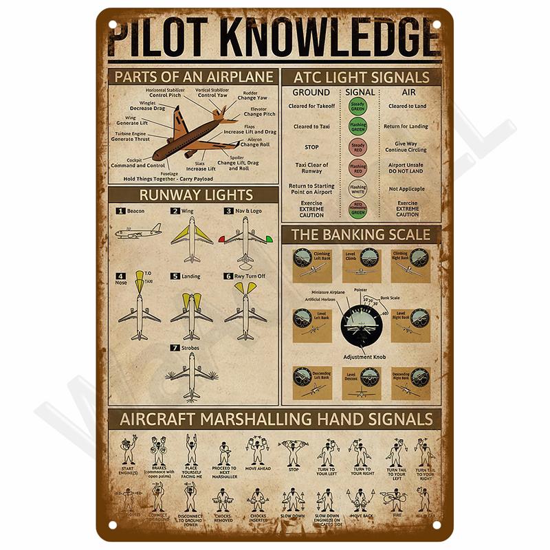 Vintage Room Decoration Home Decor Items Tin Signs Aesthetic Men Bedroom Metal Signs Retro Metal Plate Posters Wall Art Mural