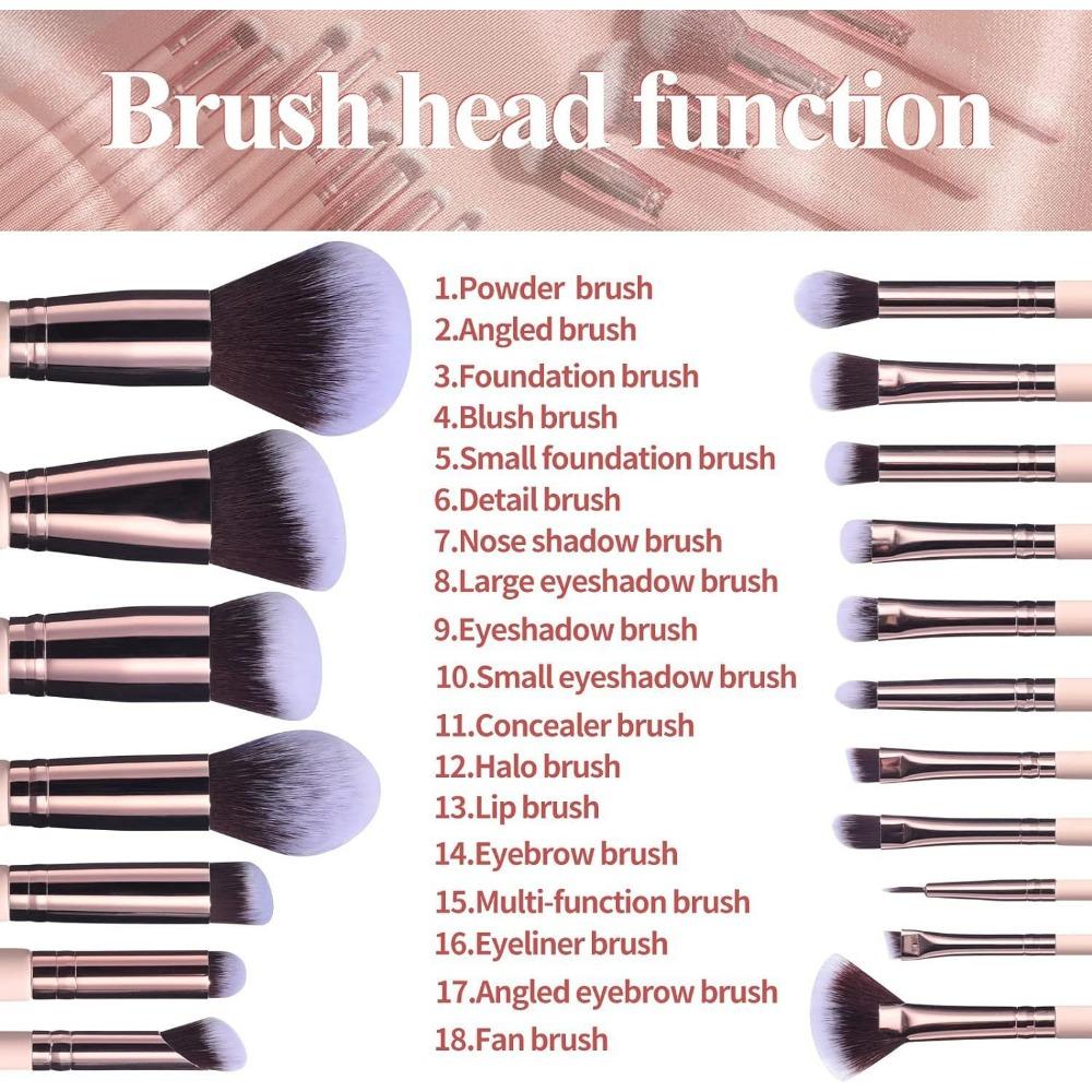 Makeup Brush Combo Set Premium Synthetic Foundation Powder Concealer Eyeshadow 18 Piece Brush Set with 5 Sponges and Sponge Case (Pink)