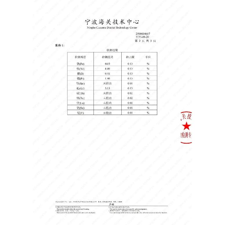 N52 20x3-3.5 20X5-5MM 20X10-5MM N35 Hole 3.5mm Refrigerator standard size Magnet Super Round Disc Ring Office Home Craft