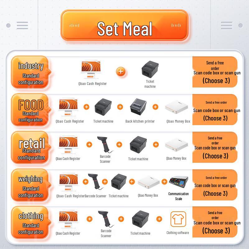 Sunmi Dual-Screen All-in-One POS System