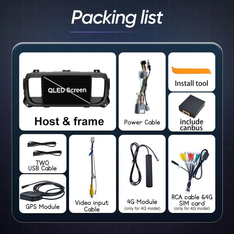 Android 14 Для Citroen Jumpy 3 SpaceTourer Для Peugeot Expert 3 Для Toyota Proace 2016 - 2021 Android Авто Видео GPS Навигация