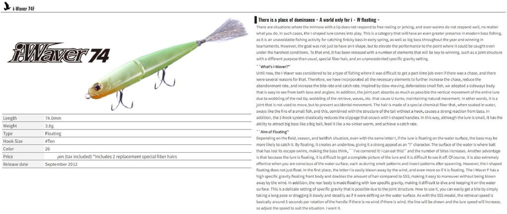 OSP Плавающая приманка I-Waver 74 F ME-16 (5237)