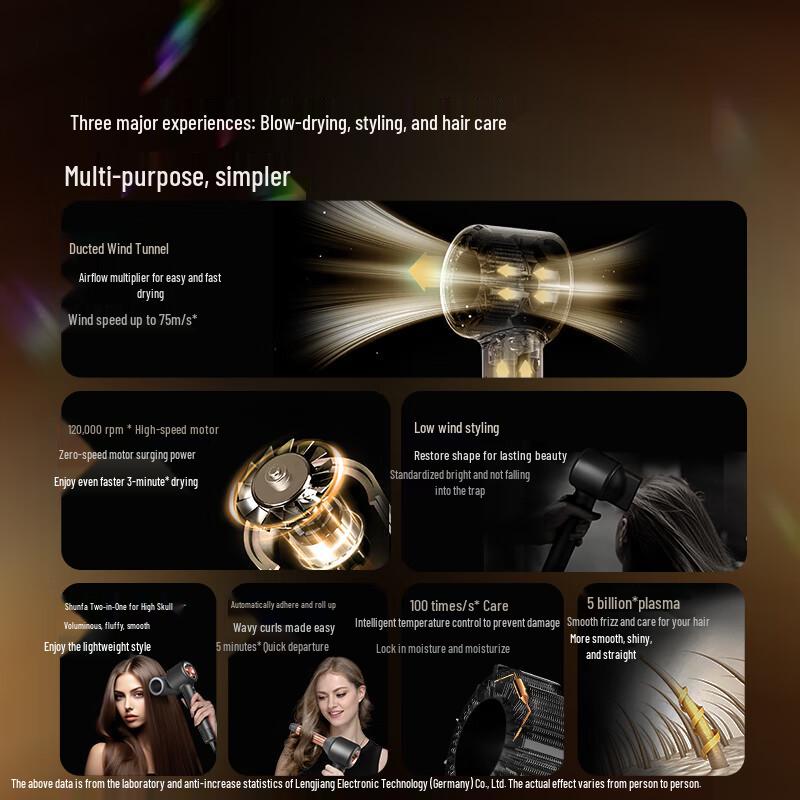 LANSAM Zero-Speed High-Performance Hair Dryer CN plug (adapter included)