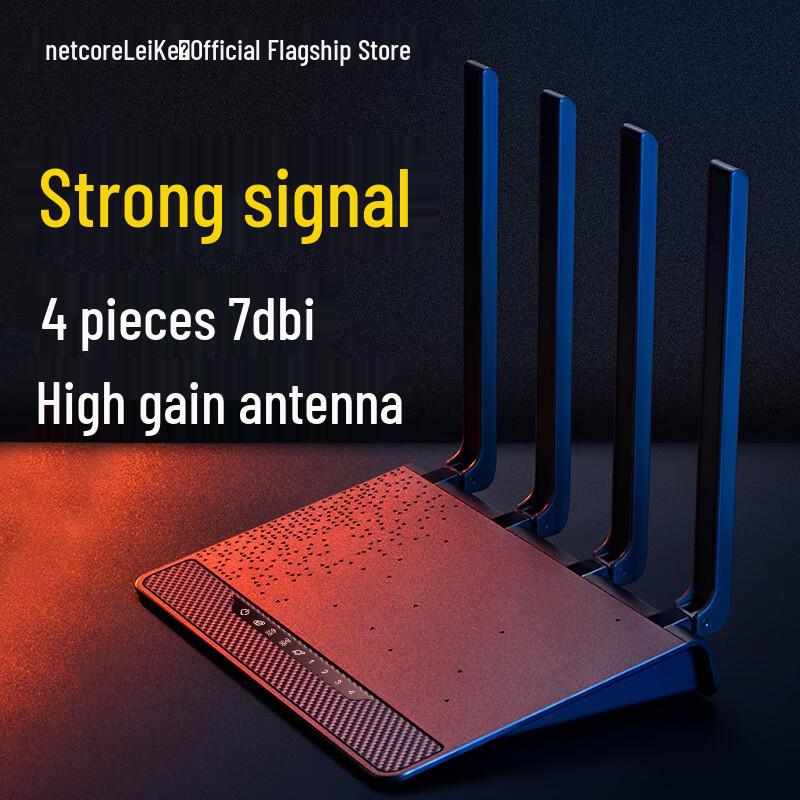 Серия двухдиапазонных гигабитных WiFi-маршрутизаторов Netcore (Китайская версия)