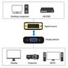 MINDPURE AD049 24+1 DVI Male To HDMI Female HD Video Adapter Gold-Plated Converter