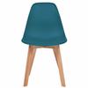 Maison Exclusive - Chaises à manger lot de 2 Turquoise Plastique