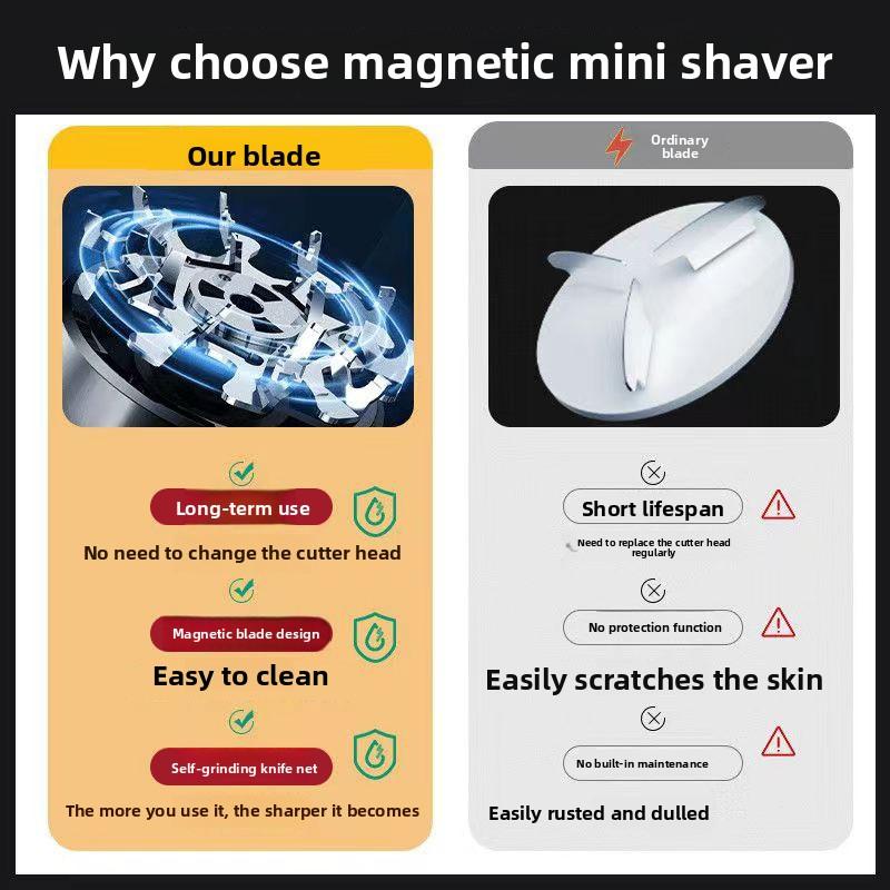 Мини Электробритва Дорожная Портативная Мужская Бритва для Бороды Долговечный Аккумулятор Влажное и Сухое Использование Без Зажима