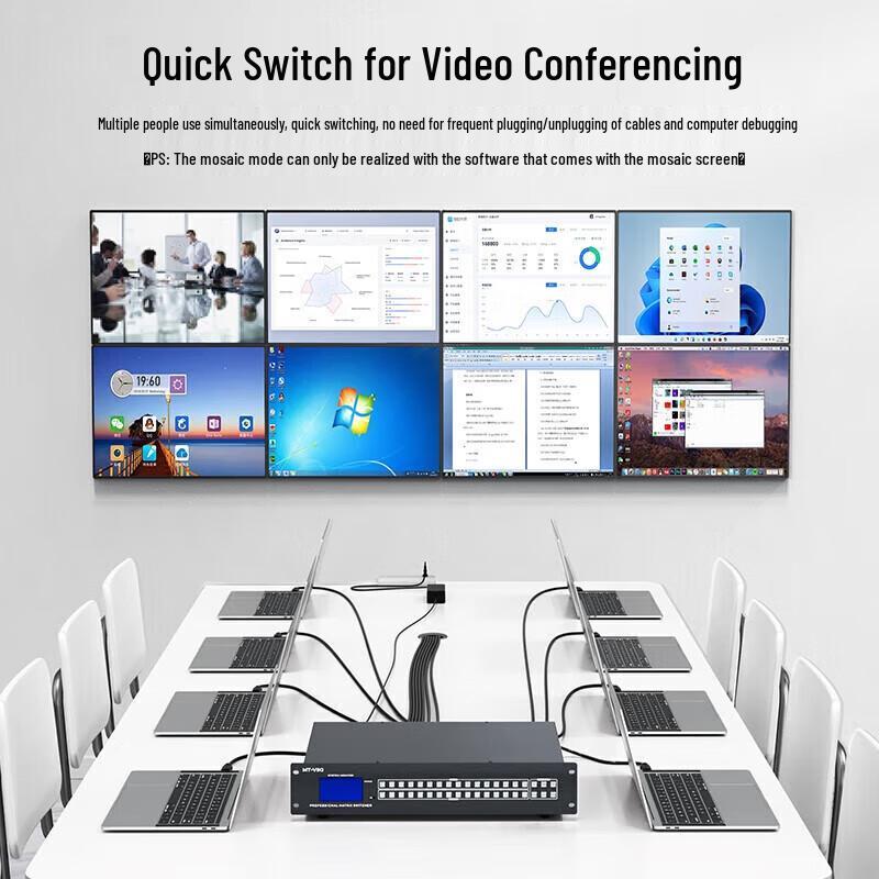 4K HDMI Матричный коммутатор MT-viki