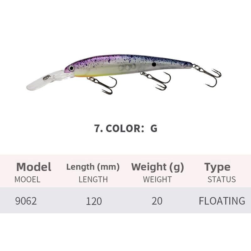 TRY&V Lure Bait 120mm/20g Long-tail Floating Minnow Long-cast Sea Bass Fishing Hard Bait Stainless Steel 9062
