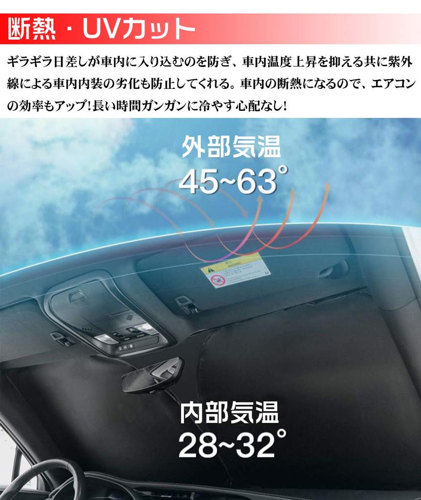 LEXLEYS Front Sunshade for Toyota New Prius 50 Series Blackout and Window Glass Cover Set for Car Car Custom and (including PHV) (Improved Model) -