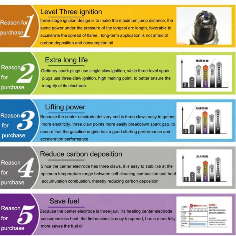 3pcs Ceramic Motorcycle Spark Plug Triple Electrode High Temperature Resistance Corrosion