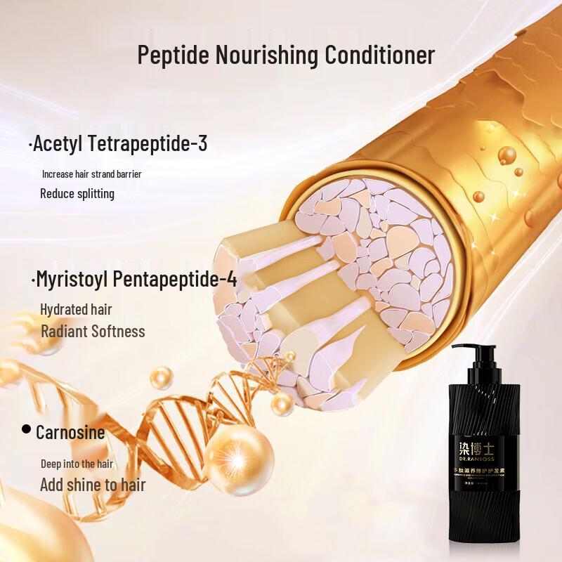 Dr. Ranboss Damaged Hair Repair & Color Protection Hair Care