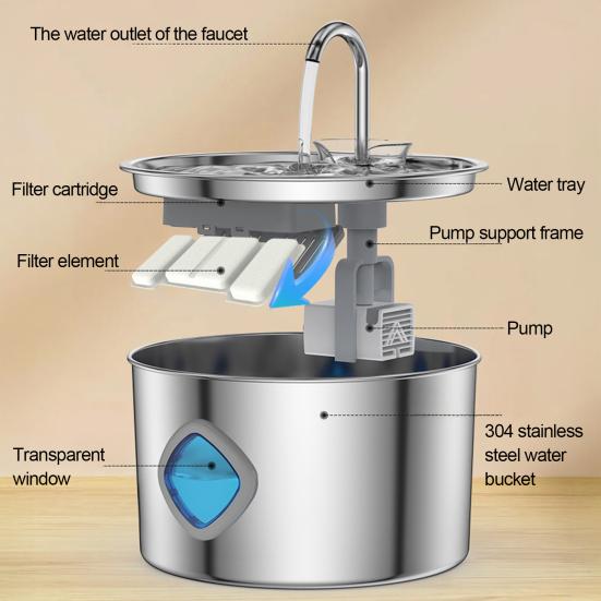 Cat Water Fountain 3.2L/108oz Purify Water Fountain Stainless Steel Drinking Fountain with Silent Water Pump Healthy Living Water for Home Indoor Cats