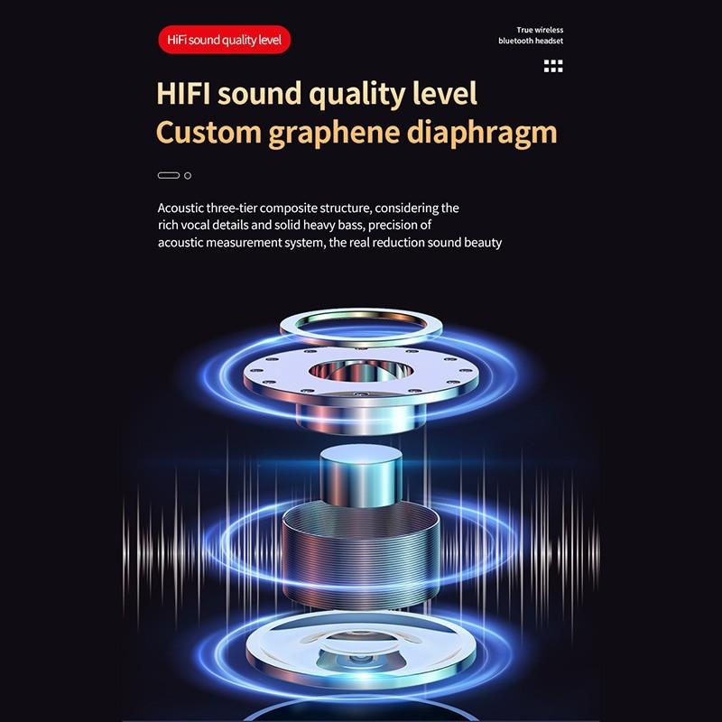 Tws M90Pro Беспроводная Bluetooth-гарнитура Стерео наушники с шумоподавлением Handfree Вождение Беспроводные наушники Зарядное устройство