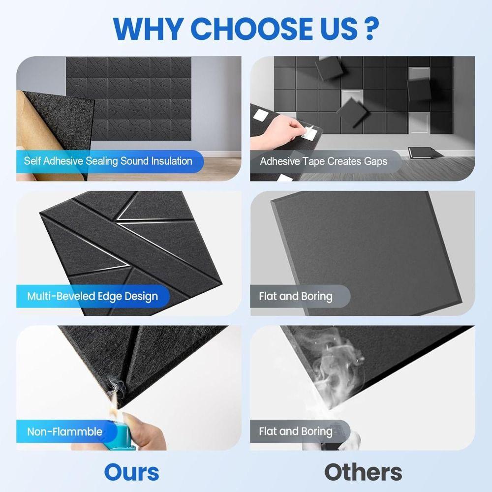 High Density Soundproof Panels Square Shape Wall Stickers Felt Panels Recording Studio