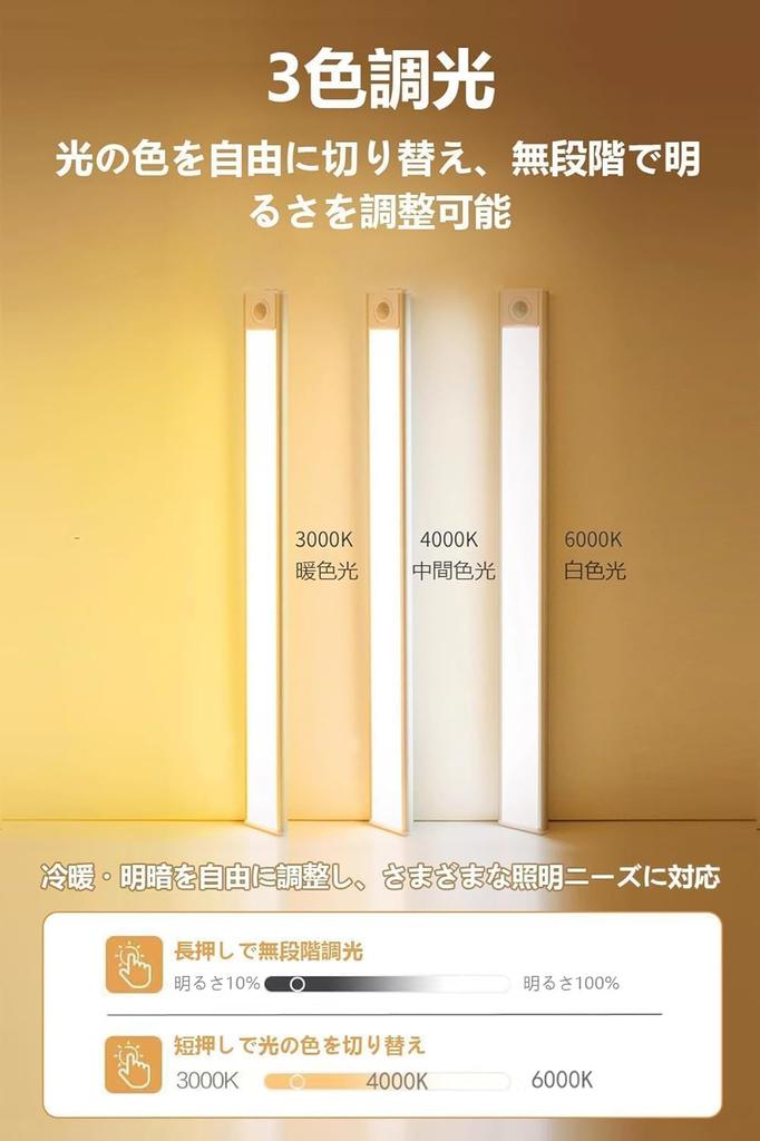 High-Sensitivity Indoor Sensor Light, Eye-Friendly Lighting, 3 Color Temperatures, Stepless Dimming, Ultra-Thin Design, Easy Installation, Built-in