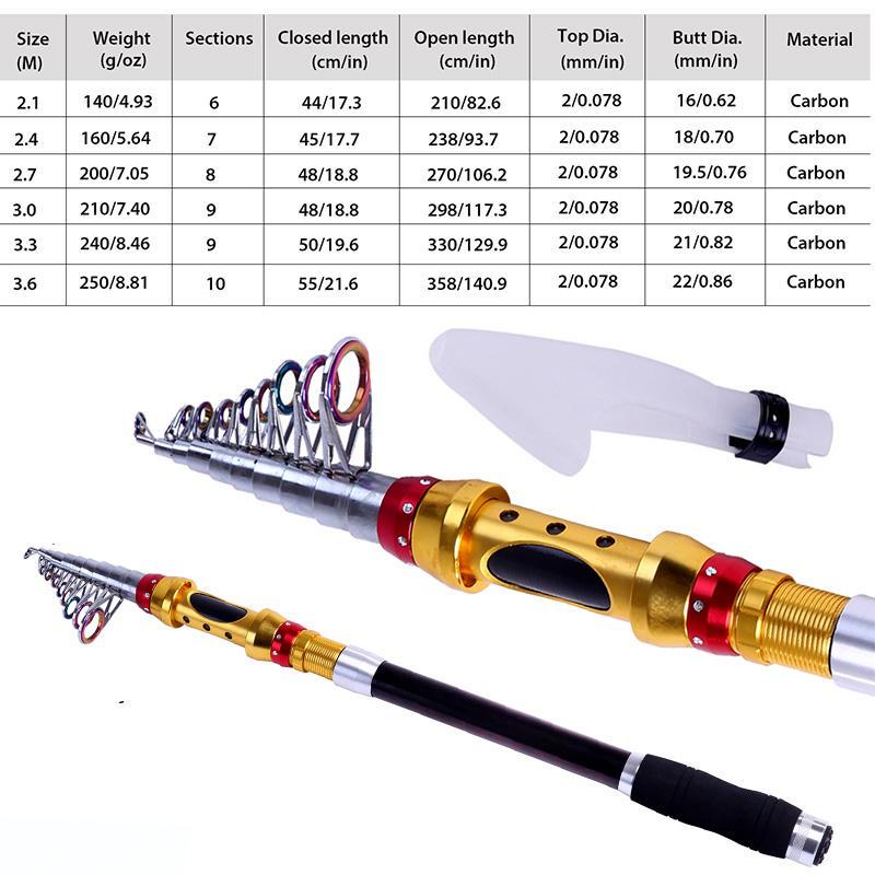 Спиннинг с рыболовной катушкой Комбинированная удочка и катушка из углеродного волокна для морской рыбалки