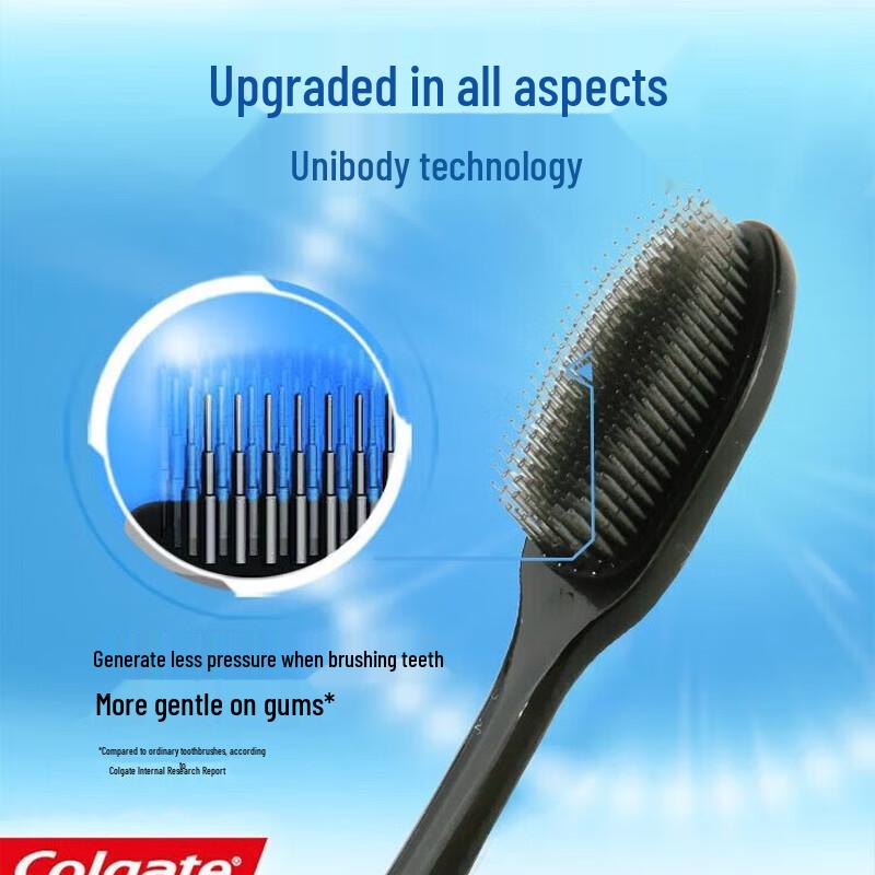 Colgate Мягкая тонкая шелковая зубная щетка
