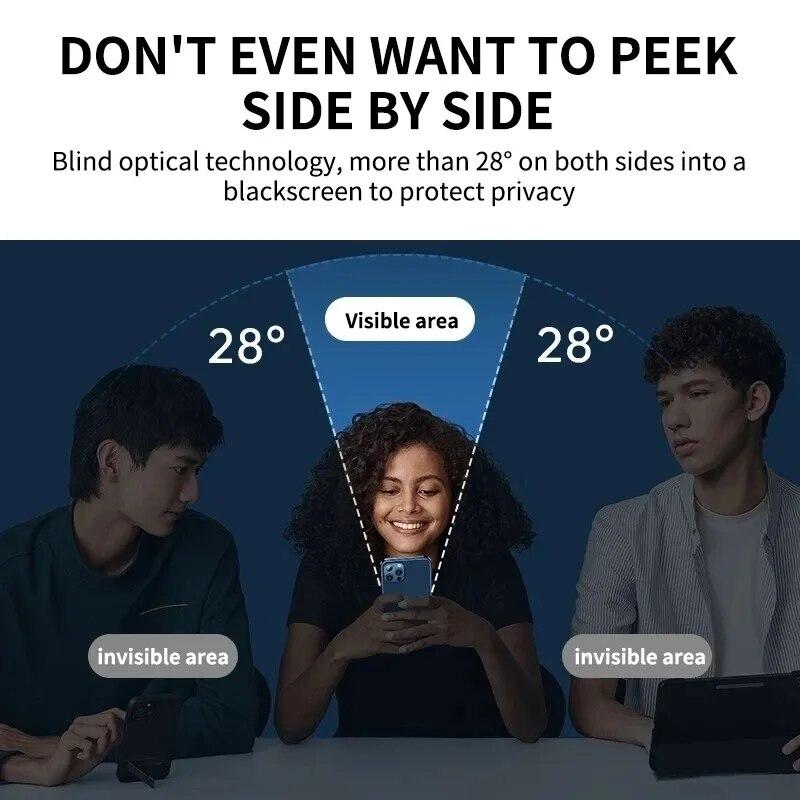 Защитная пленка для экрана конфиденциальности для IPhone 14 11 12 13 PRO MAX Mini Anti-Spy закаленное стекло для IPhone XS Max XR X 15 7 8 Plus SE