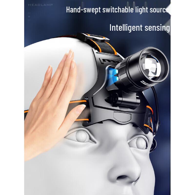 SupFire Rechargeable Night Fishing Headlamp