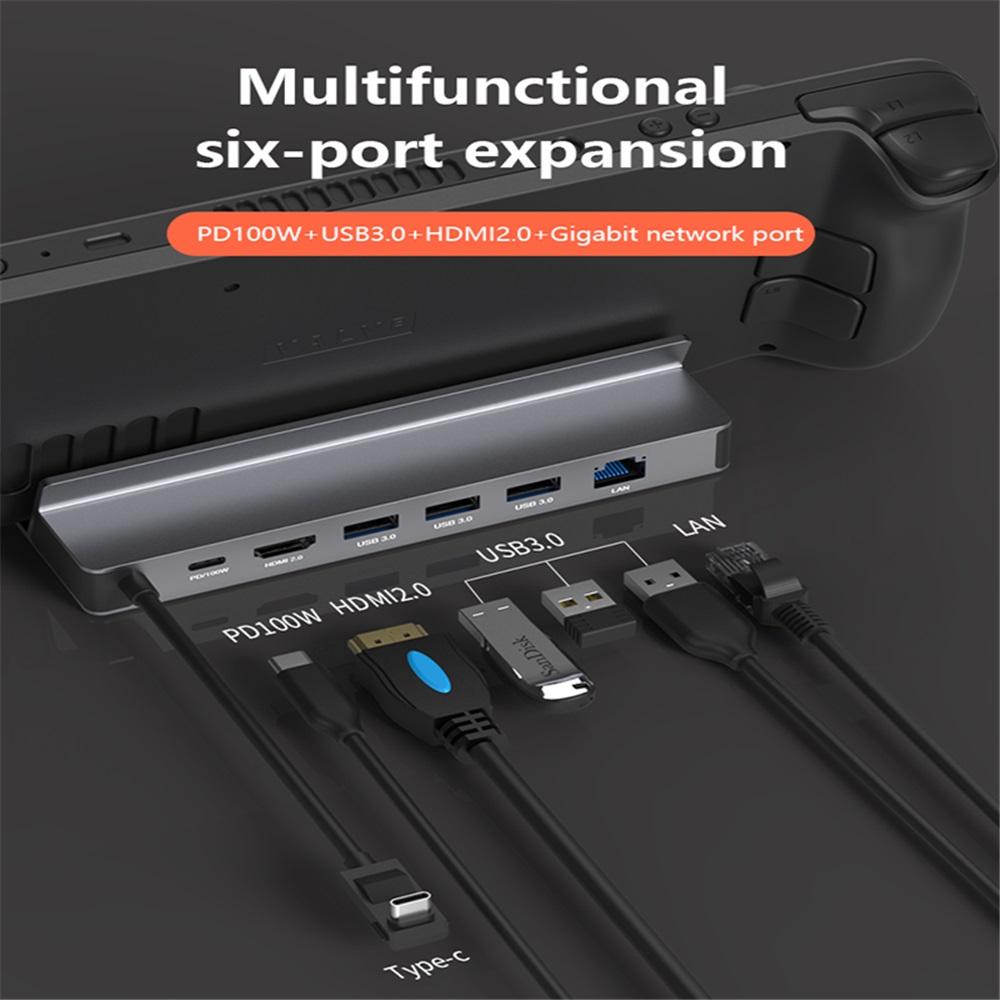 Blueendless USB C Док-станция для Steam Deck и ROG Игровой Докинг 4K@60Hz DP HDMI-совместимый Гигабитный Ethernet USB-C Хаб