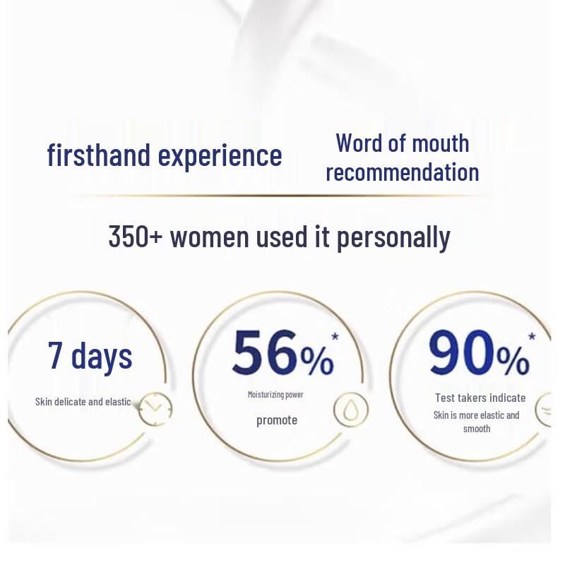 Pantene Lotion Repair Shampoo & Conditioner Set with Shower Gel