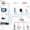 LINGSHENG IP-сетевой 4G Умный Водонепроницаемый POE Настенный Динамик CN вилка (адаптер в комплекте)