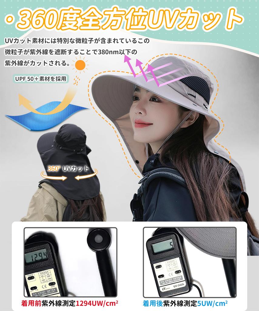 Safari Hat for Women Wide Sunshade 360 Degree Sun Mesh Adjustable Large With Chin Stain Shade Sunshade Sun UV Unisex [SIVAN] [With Shawl, Protection]