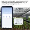 Tuya Smart TH10 Zigbee-переключатель с датчиком температуры и влажности, пассивный сухой контакт, Zigbee-реле, работает с Home Assistant